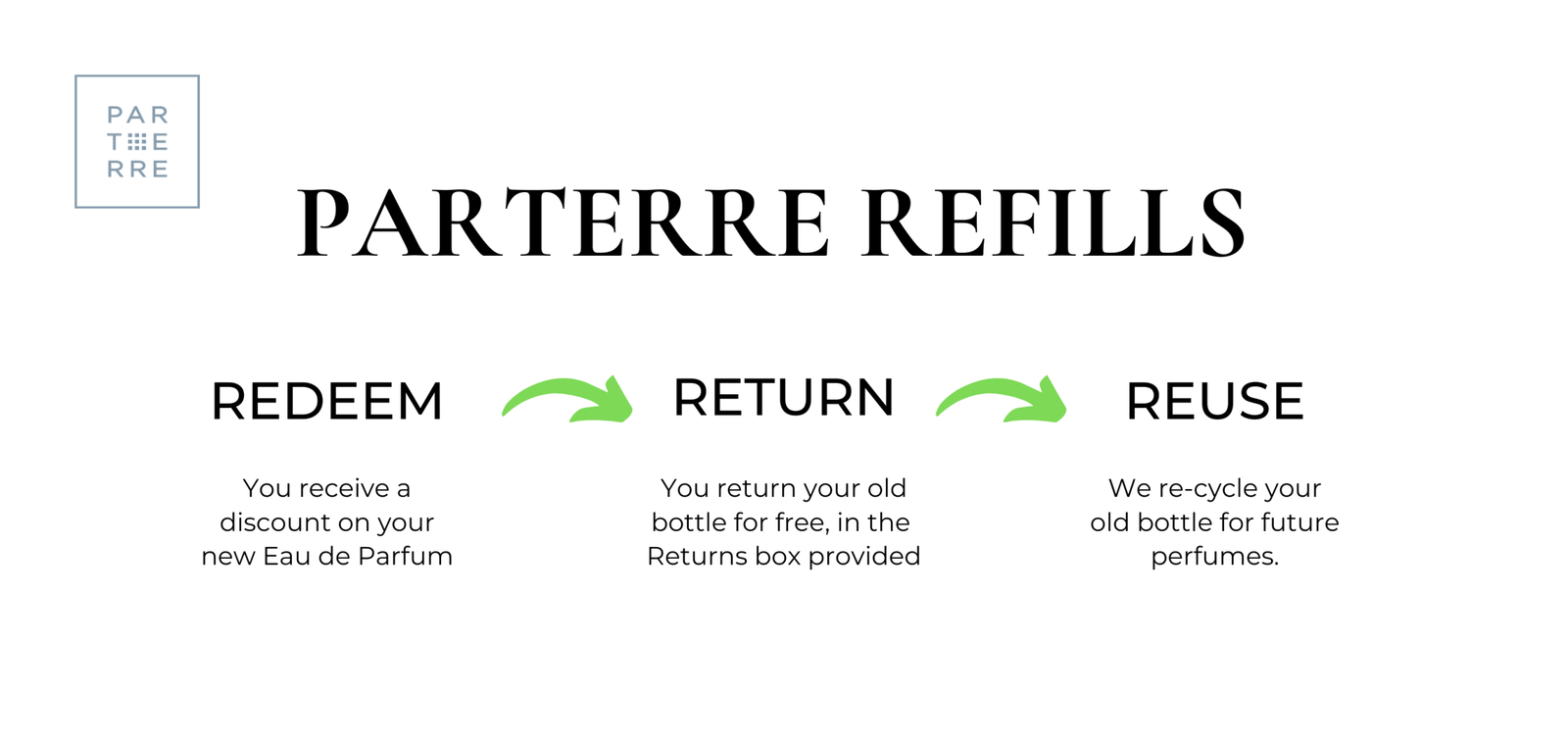 REFUND (2)